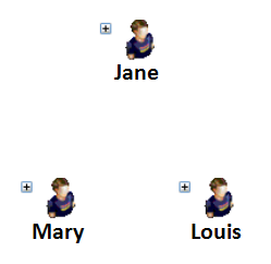 Visualizer Diagram Visualizer Diagram