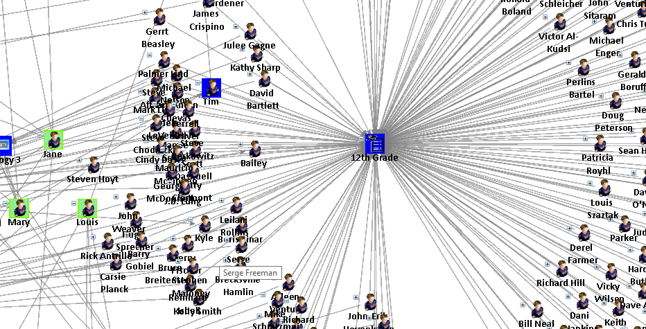 Grade entity brings too much data Grade entity brings too much data