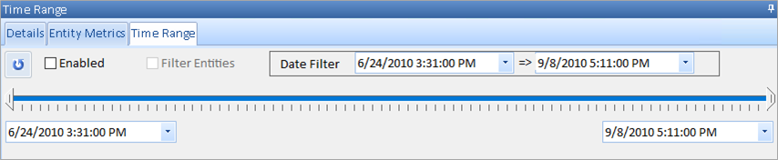 Temporal Time Range Analysis Temporal Time Range Analysis
